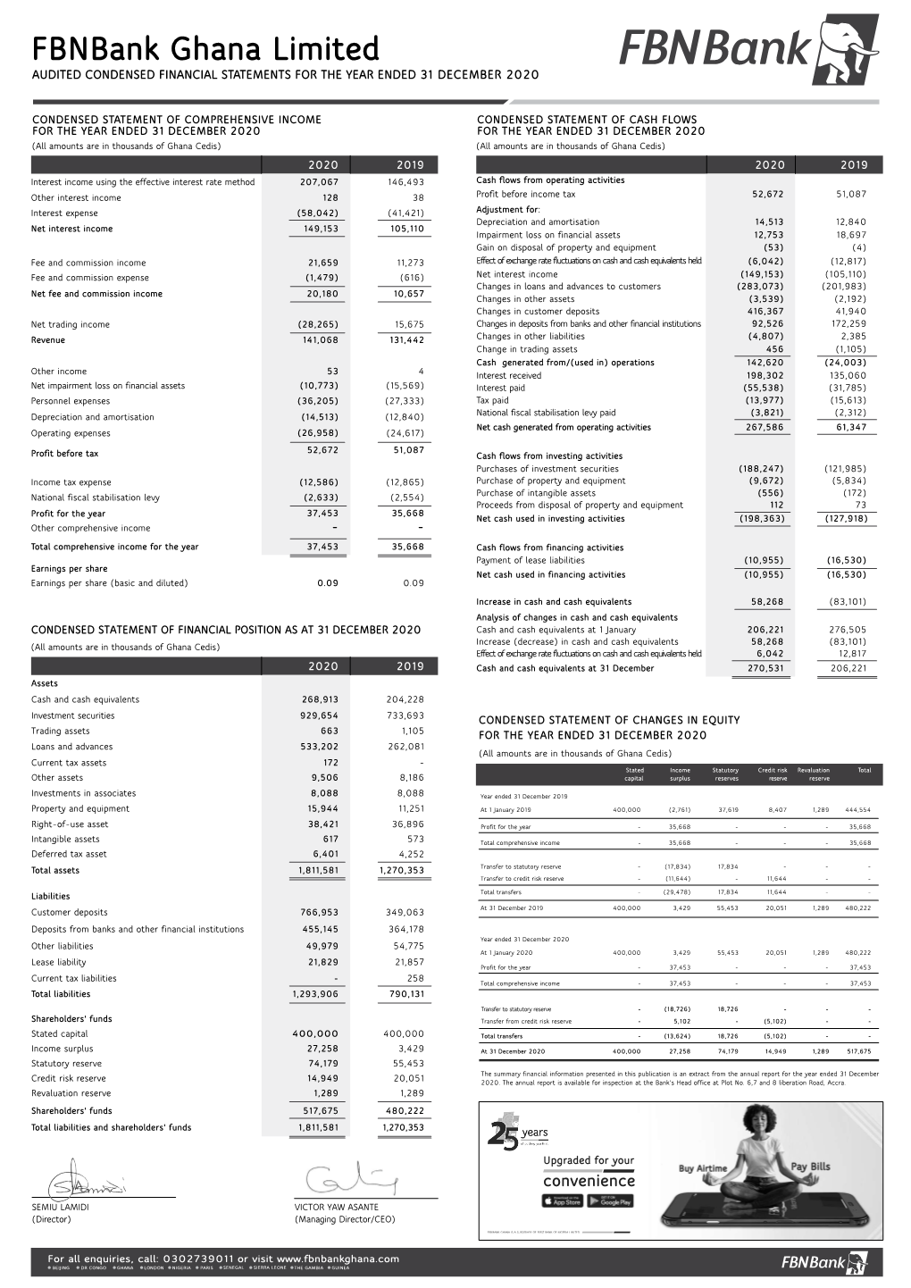 2020 Fbnbank Ghana FY Financial Statement