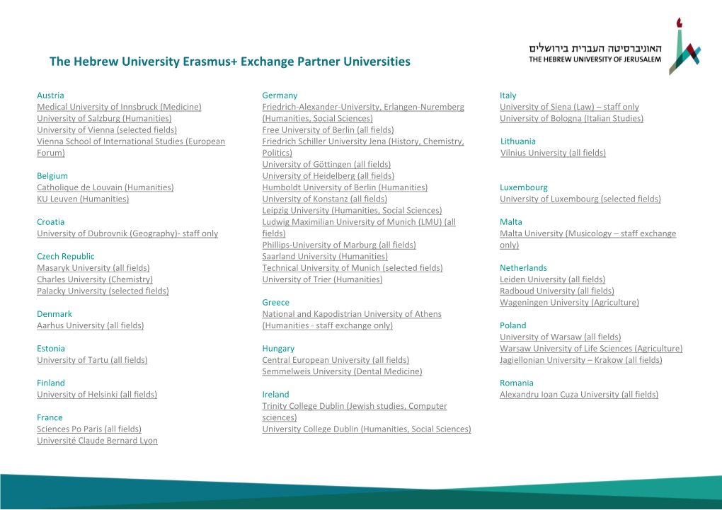 The Hebrew University Erasmus+ Exchange Partner Universities