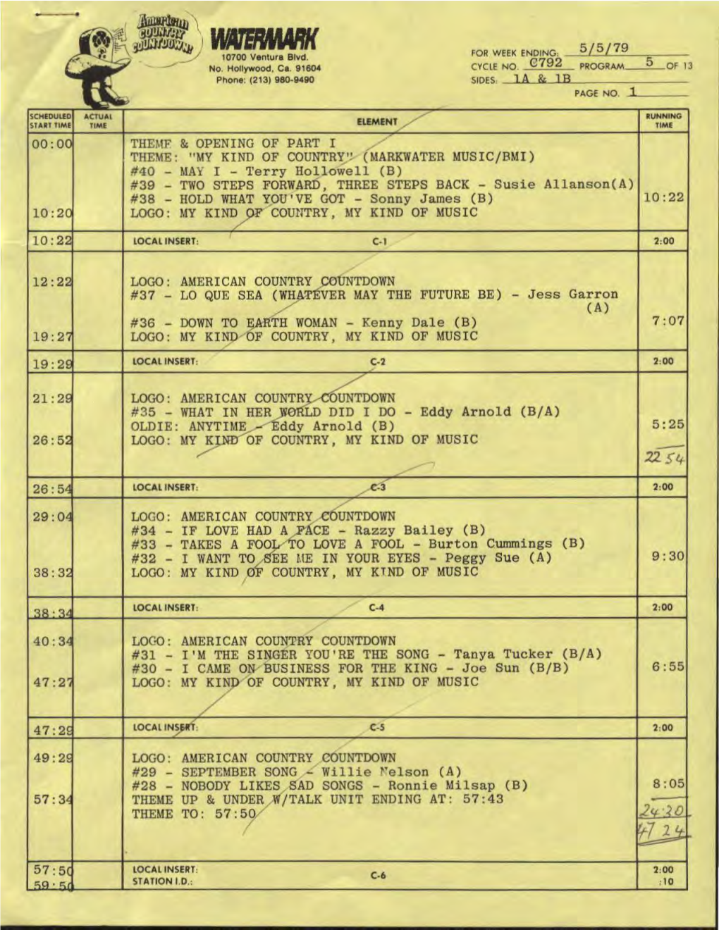 38:3 47:2 49:2 57:3 57:5 Themf & Opening of Part I / Theme: "My