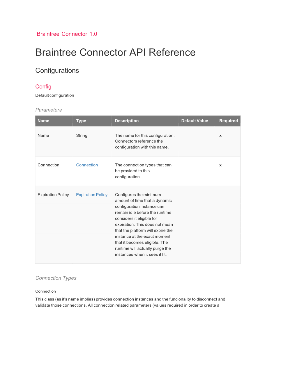 Braintree Connector API Reference | Open Source Project Documentation