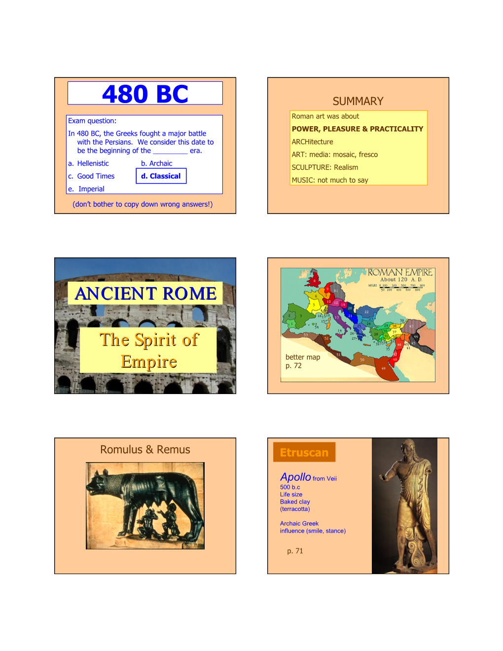 480 BC SUMMARY Roman Art Was About Exam Question: POWER, PLEASURE & PRACTICALITY in 480 BC, the Greeks Fought a Major Battle with the Persians