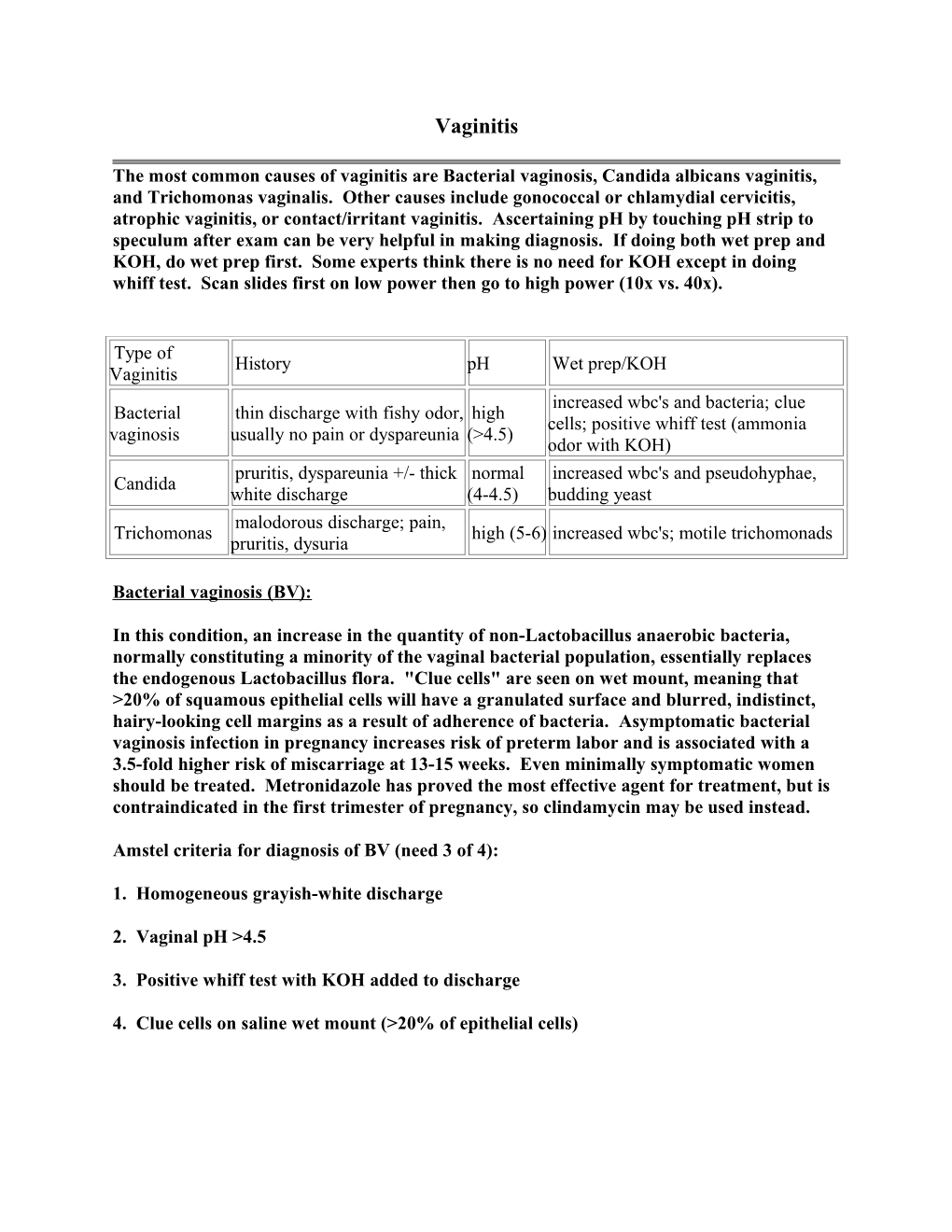 Amstel Criteria for Diagnosis of BV (Need 3 of 4)