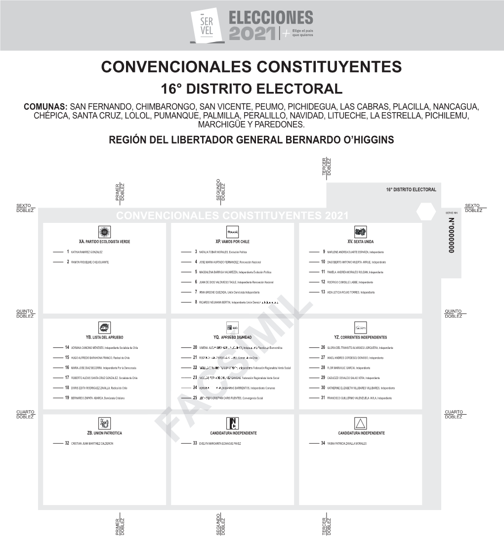 Convencionales Constituyentes