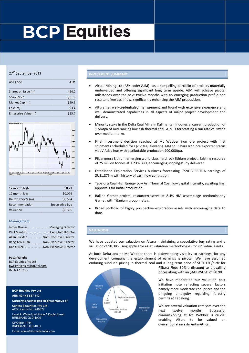 Altura Mining Ltd