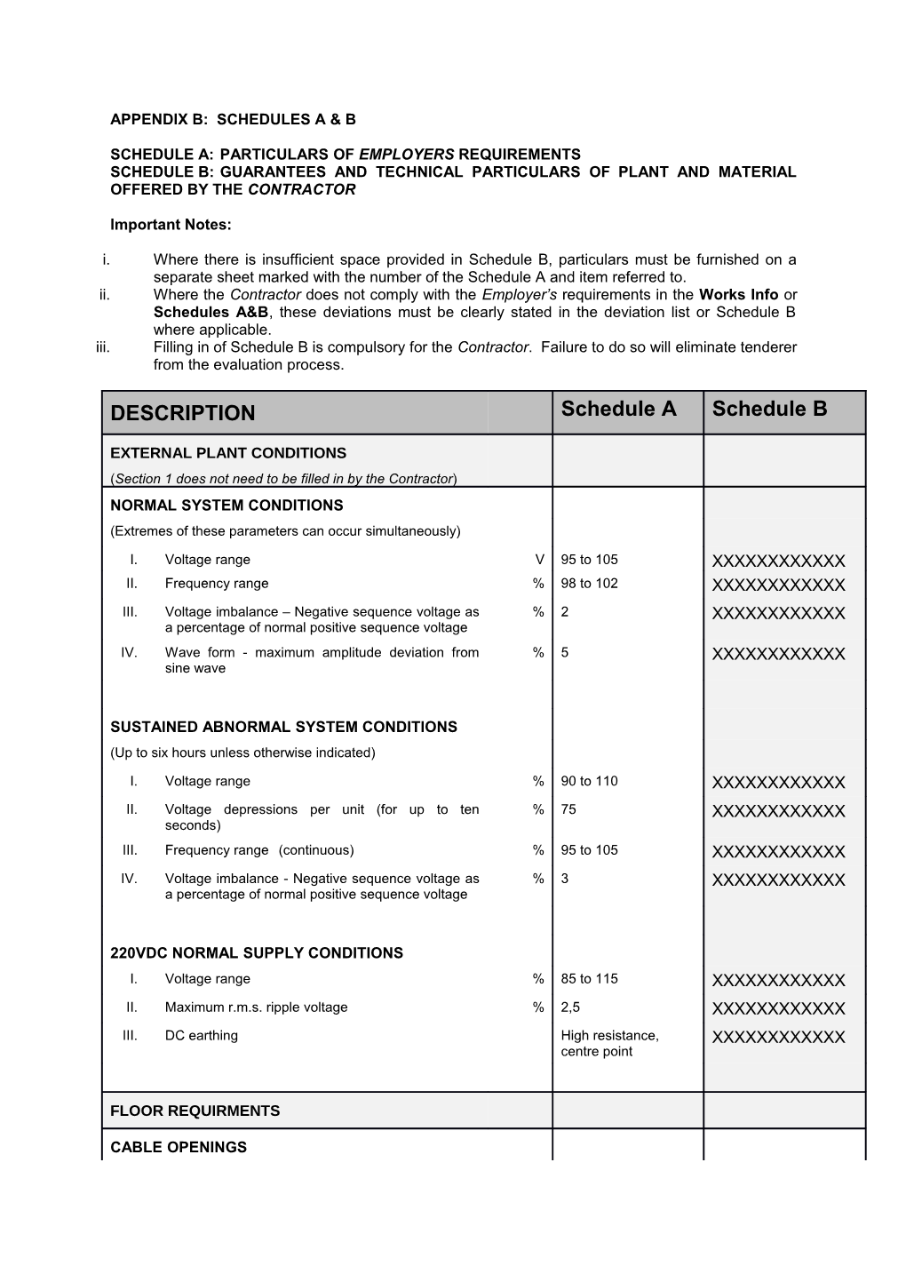 Schedule A: Particulars of Employers Requirements