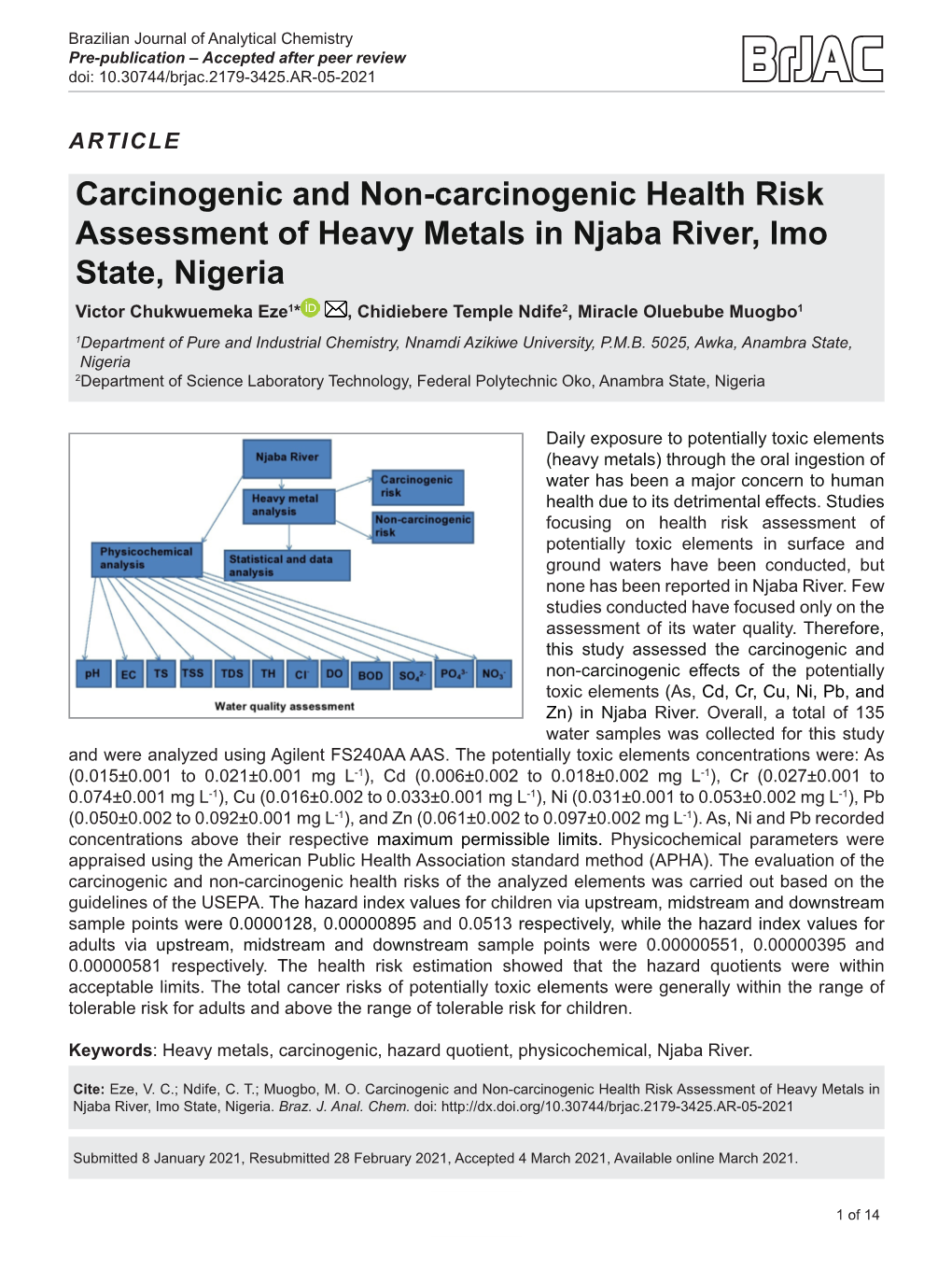 Carcinogenic and Non-Carcinogenic Health Risk Assessment of Heavy