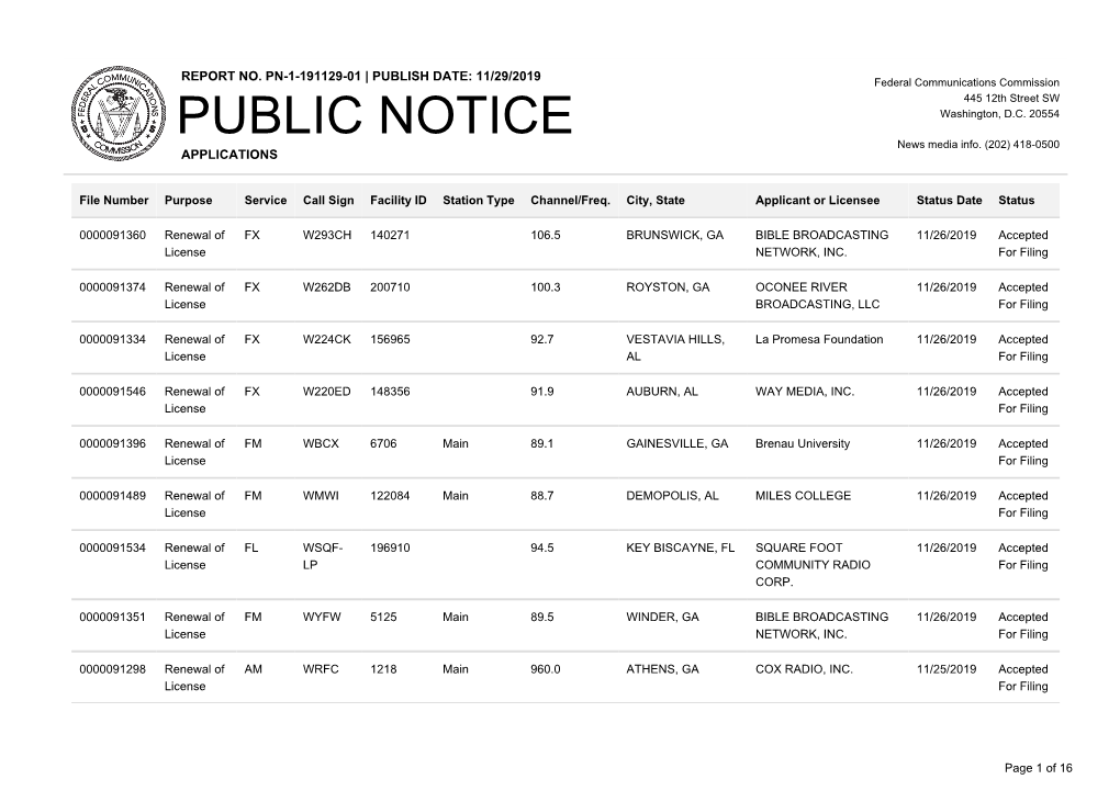 Public Notice >> Licensing and Management System Admin >>