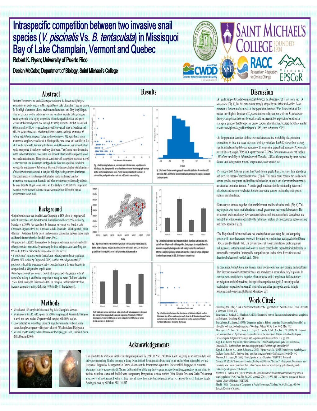 Intraspecific Competition Between Two Invasive Snail Species (V