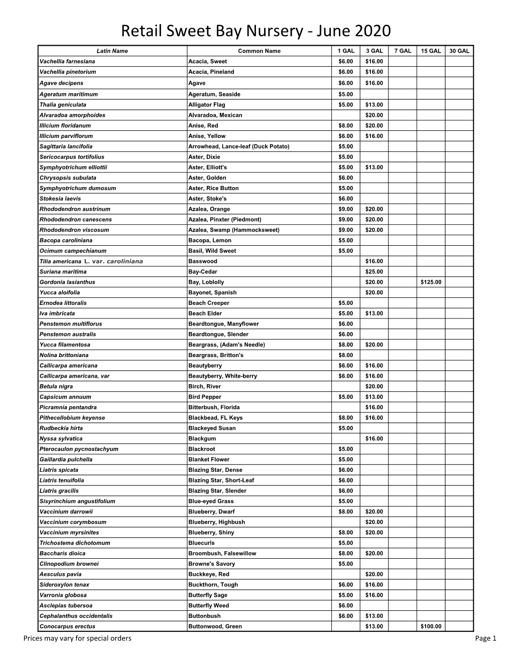 Retail Sweet Bay Nursery - June 2020