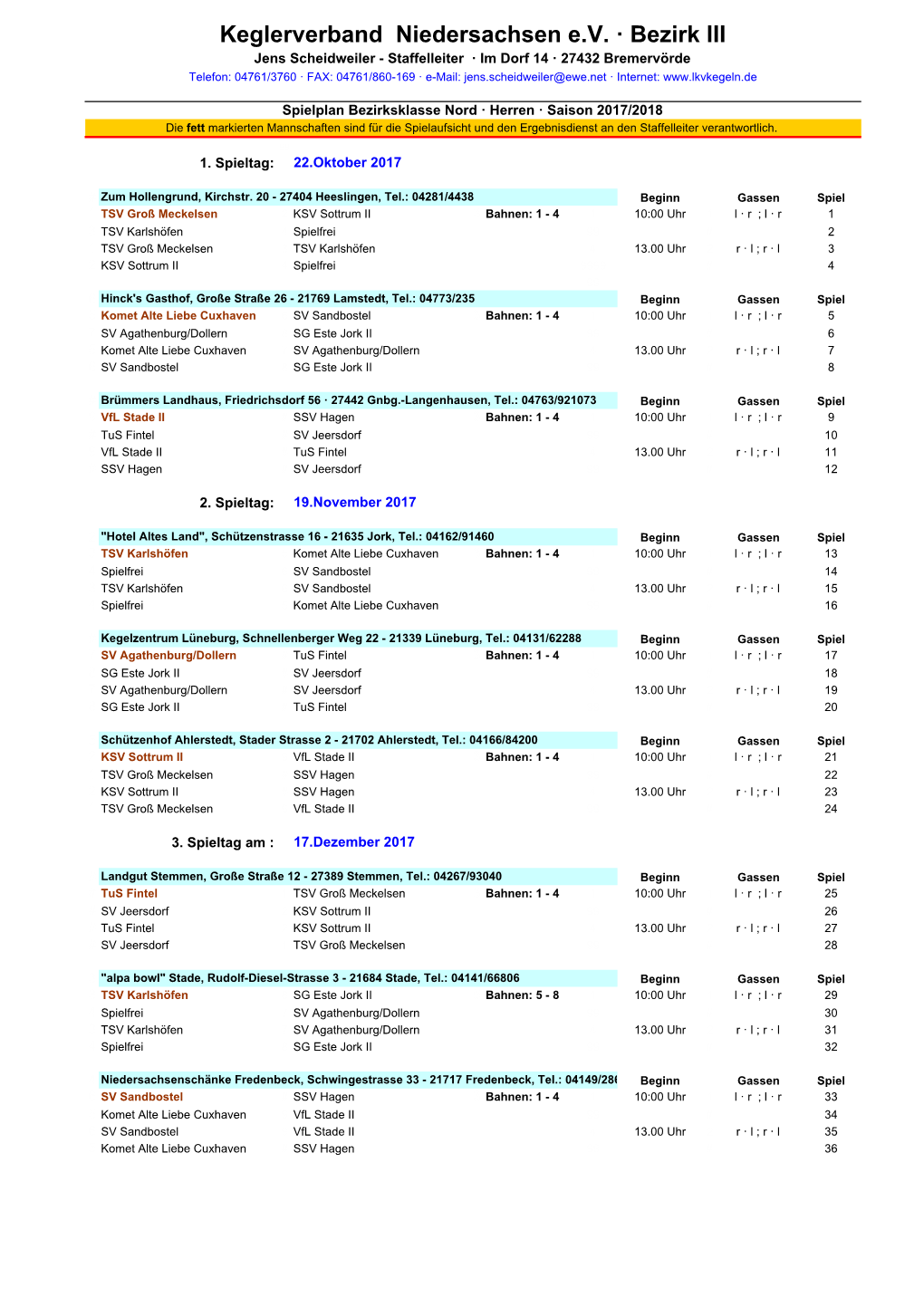 Anschriften Bezirksklasse Herren Nord