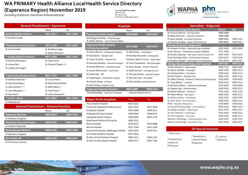 (Esperance Region) November 2019 Raelene Craft (Including Hopetoun, Norseman & Ravensthorpe) M 0439 276 534 E Raelene.Craft@Wapha.Org.Au