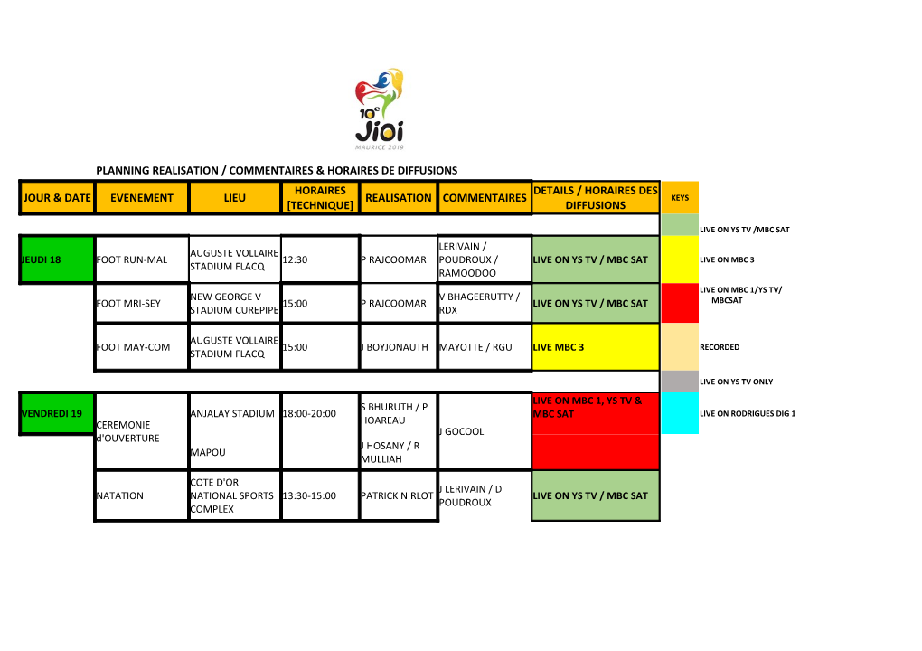 Planning Realisation / Commentaires & Horaires De Diffusions Jour & Date Evenement Lieu Realisation Commentaires Horaire