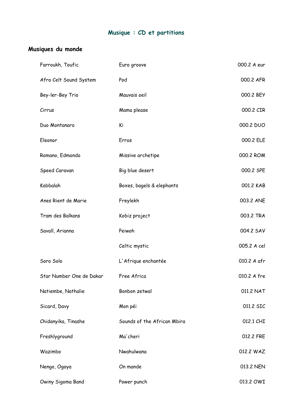 CD Et Partitions Musiques Du Monde