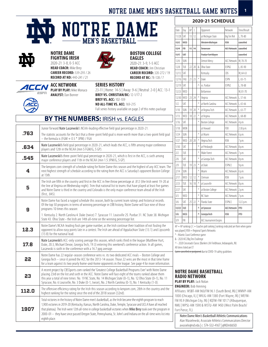 NOTRE DAME MEN's BASKETBALL GAME NOTES 1 by the NUMBERS: IRISH Vs. EAGLES