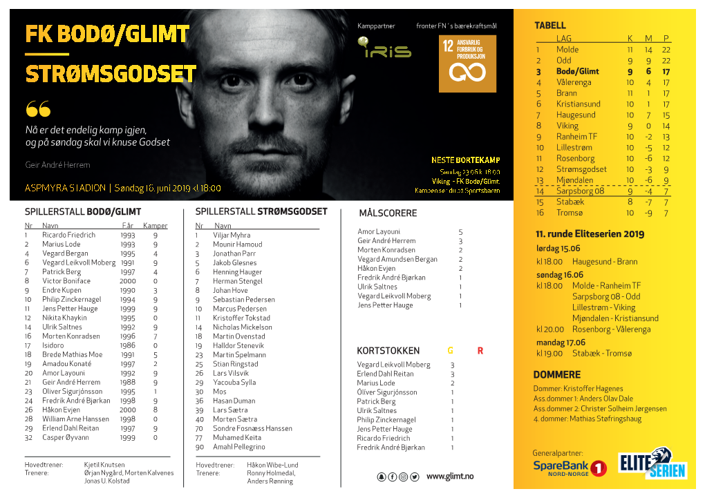 Fk Bodø/Glimt Strømsgodset