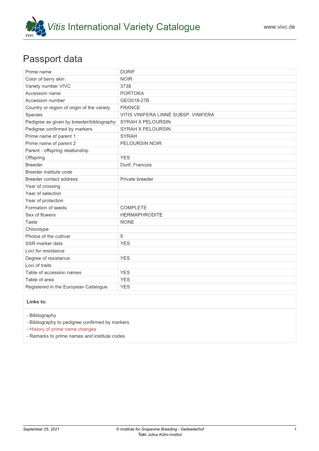 Vitis International Variety Catalogue Passport Data