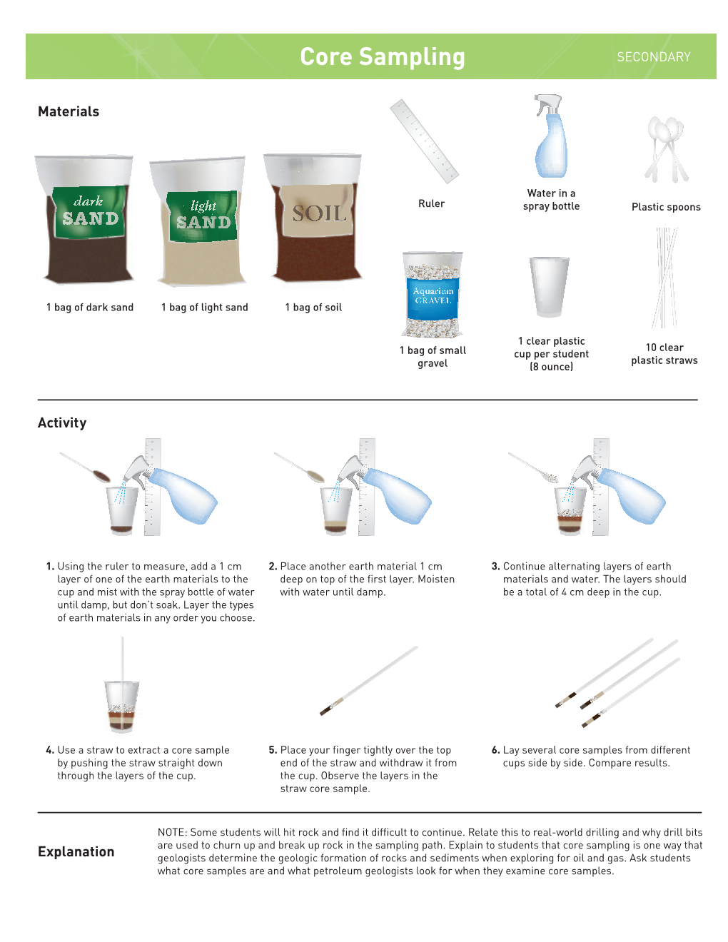 Core Sampling SECONDARY