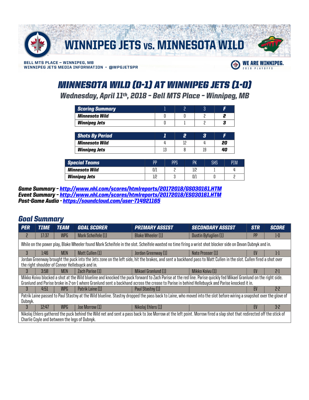 Minnesota Wild (0-1) at Winnipeg Jets (1-0) Wednesday, April 11Th, 2018 – Bell MTS Place – Winnipeg, MB