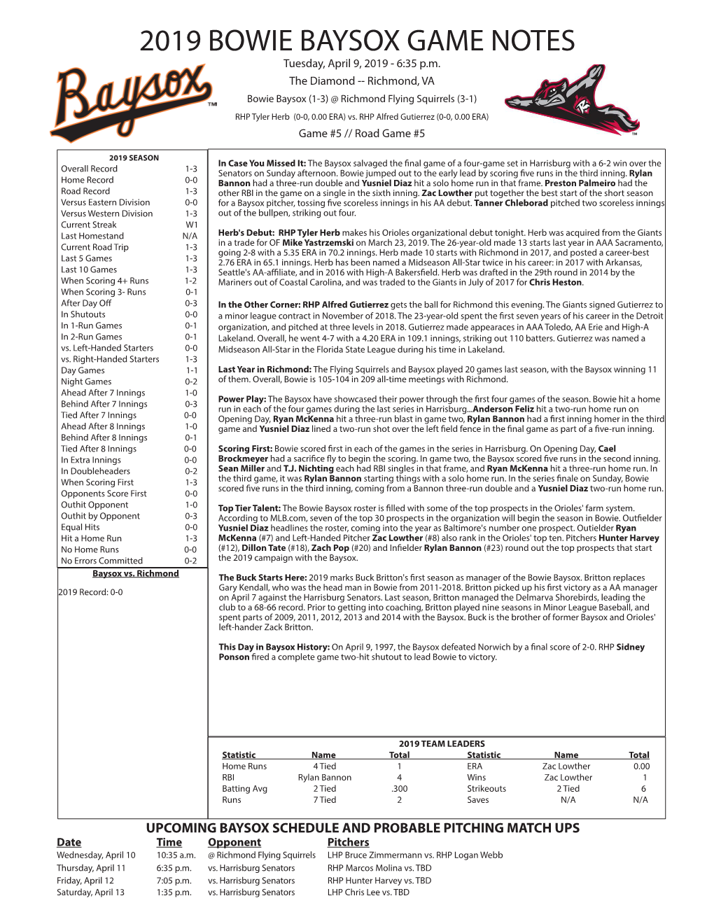 2019 BOWIE BAYSOX GAME NOTES Tuesday, April 9, 2019 - 6:35 P.M