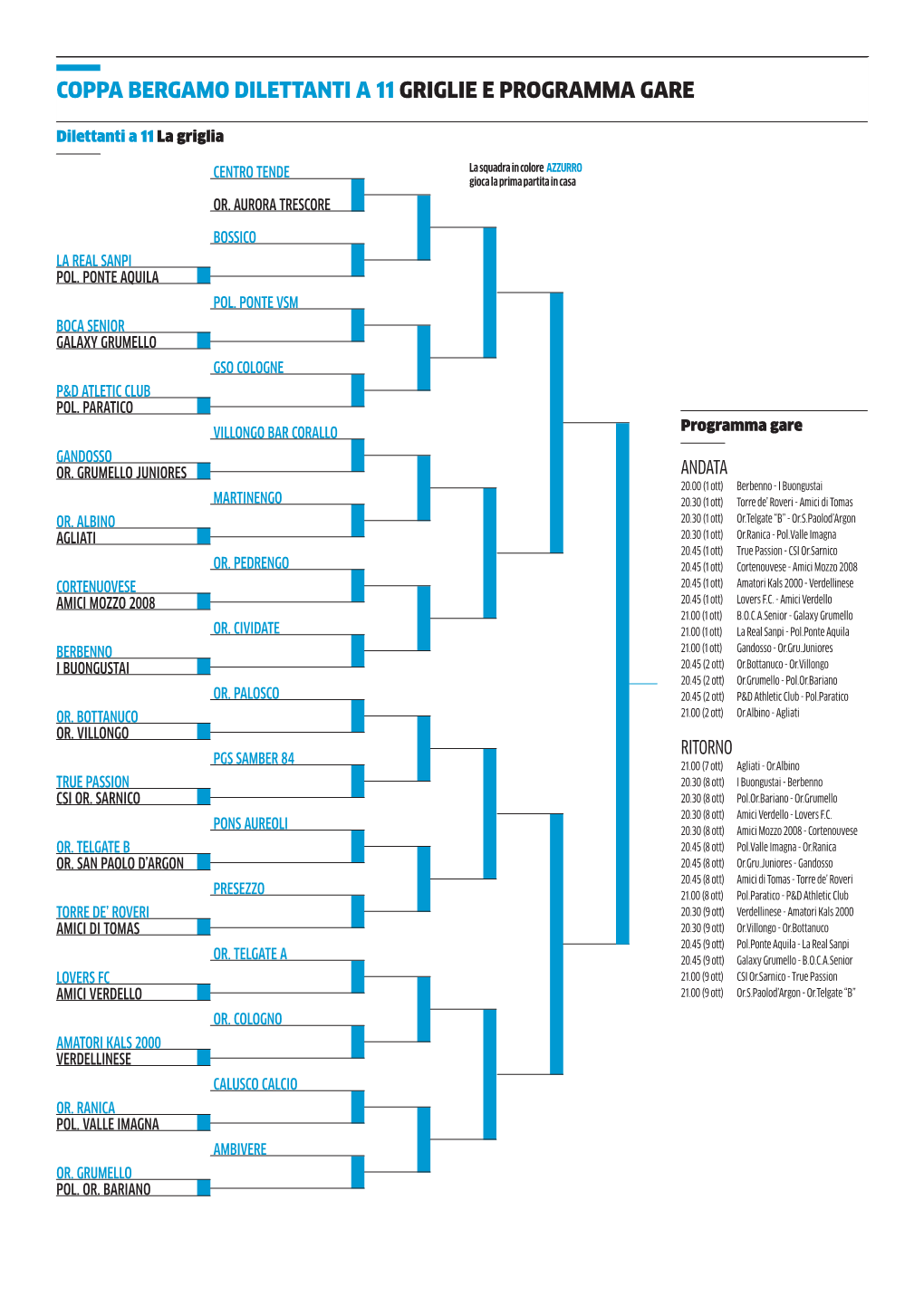 Coppa Bergamo Dilettanti a 11.Indd