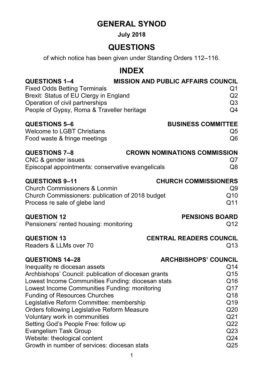 GENERAL SYNOD July 2018 QUESTIONS of Which Notice Has Been Given Under Standing Orders 112–116