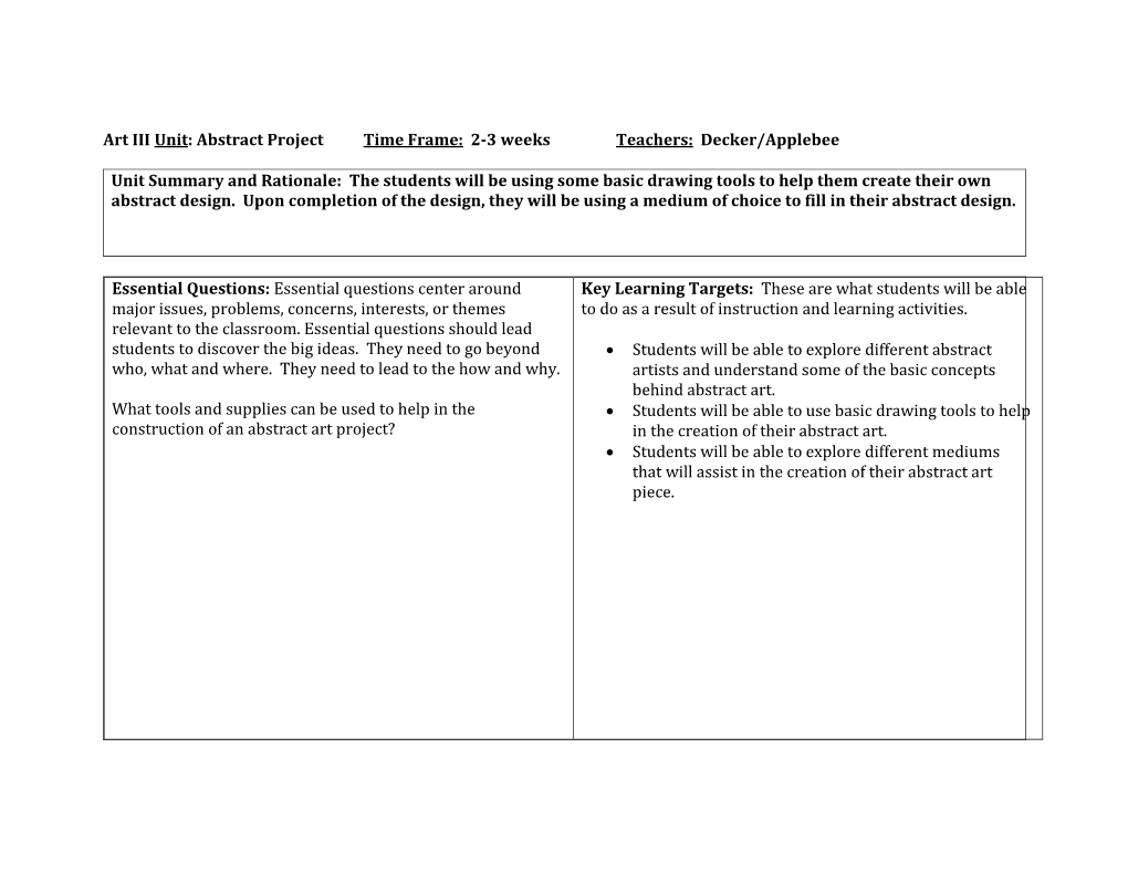 Art III Unit: Abstract Project Time Frame: 2-3 Weeks Teachers: Decker/Applebee