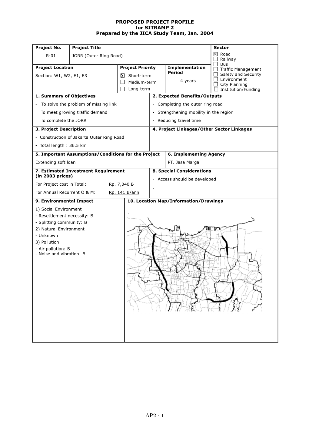 AP2 - 1 PROPOSED PROJECT PROFILE for SITRAMP 2 Prepared by the JICA Study Team, Jan