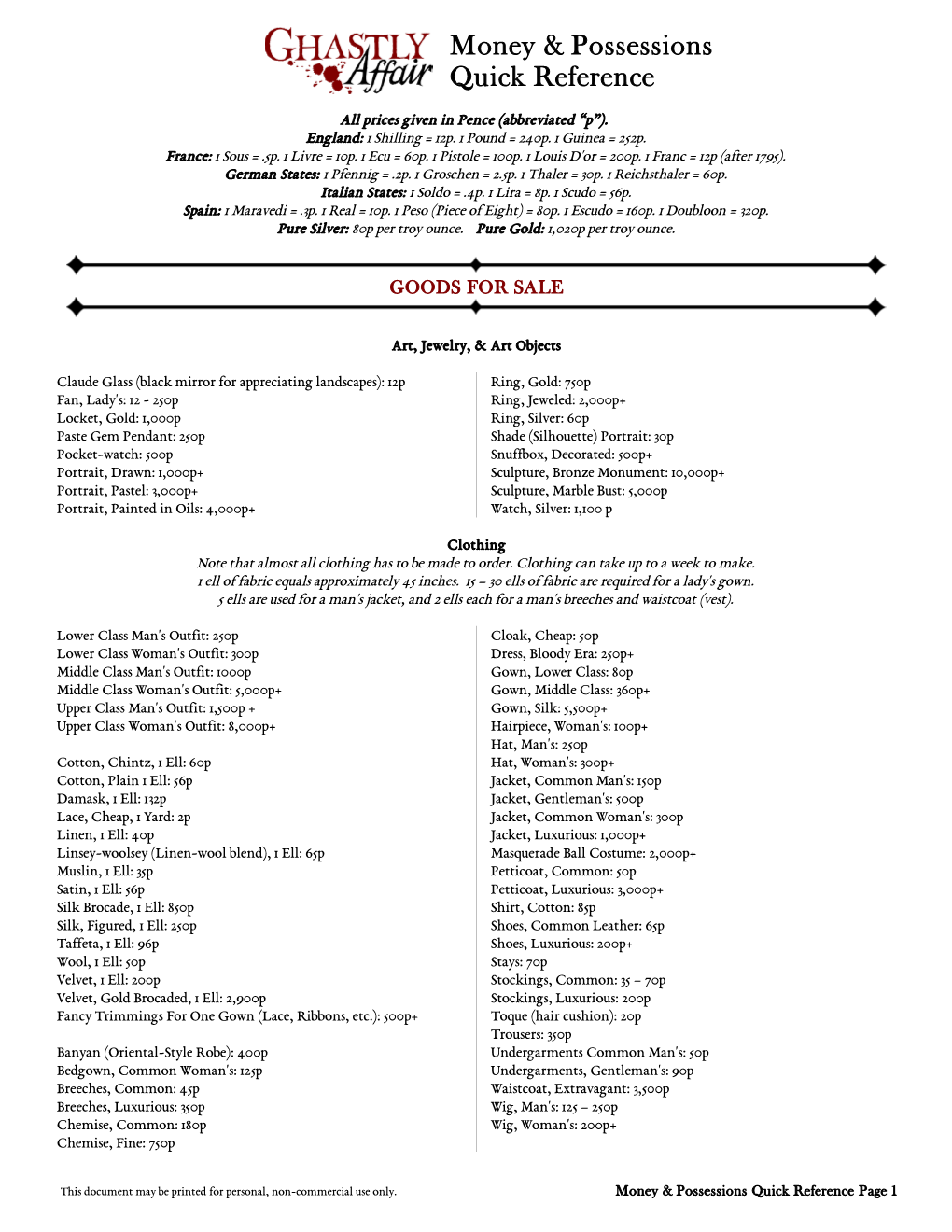 Money & Possessions Quick Reference