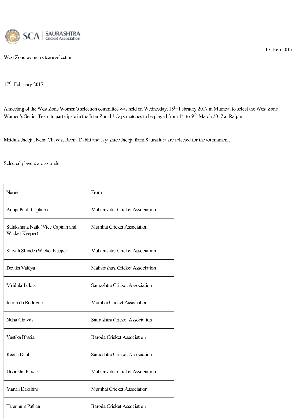 17, Feb 2017 West Zone Women's Team Selection 17Th February 2017