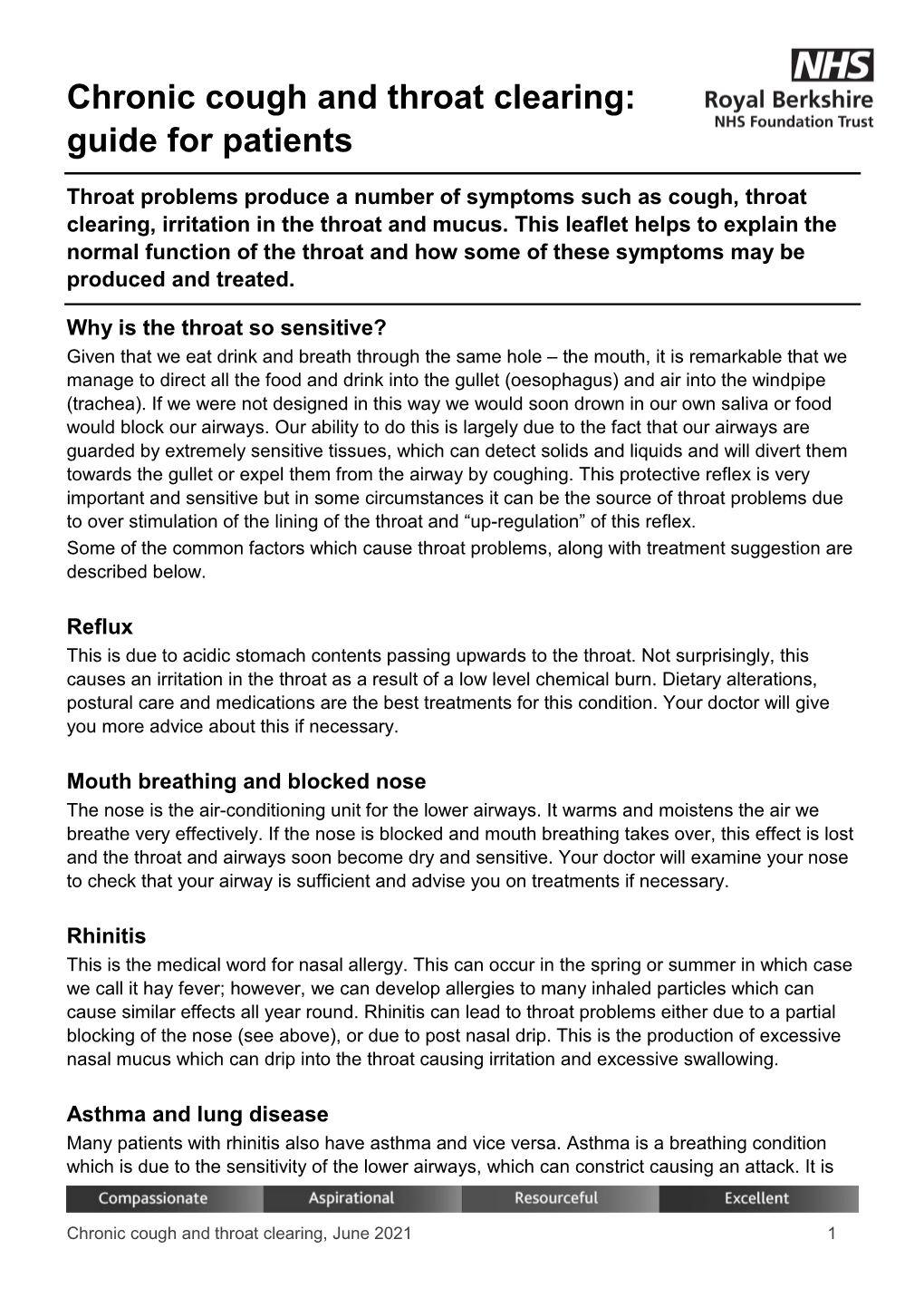 Chronic Cough and Throat Clearing: Guide for Patients