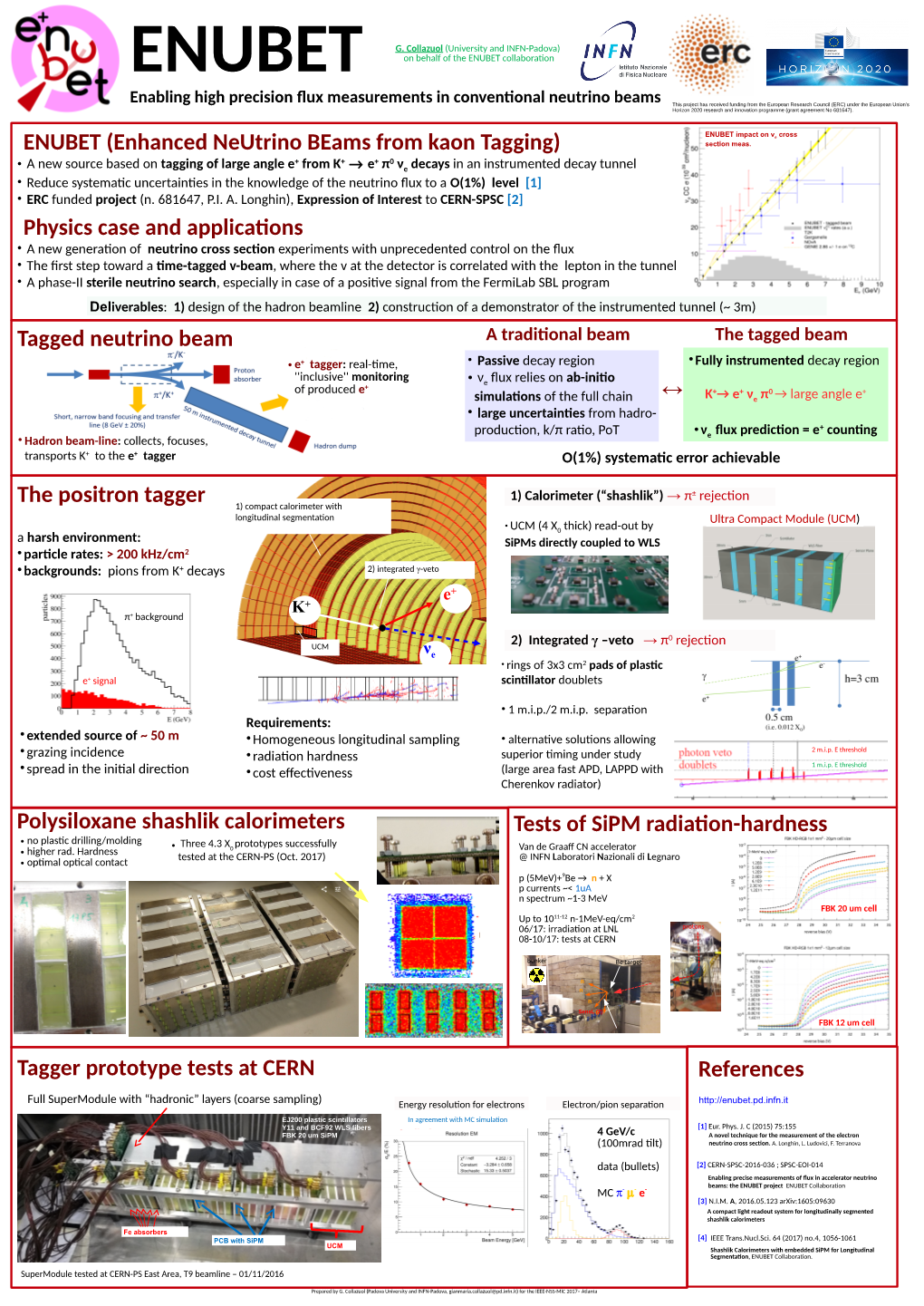 Tagger Prototype Tests at CERN References ENUBET