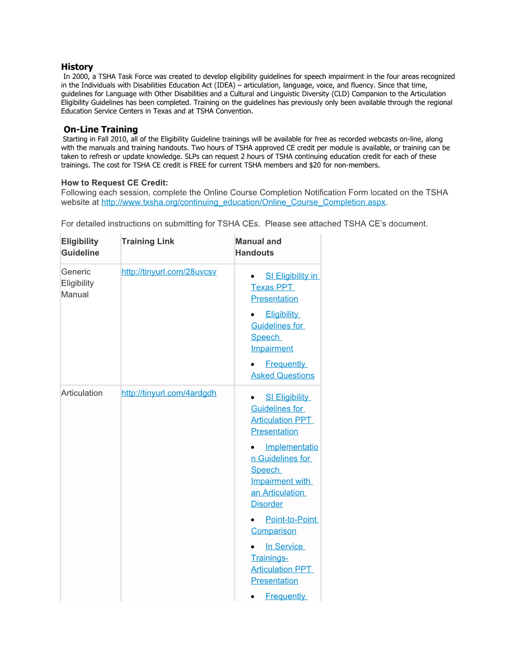 History in 2000, a TSHA Task Force Was Created to Develop Eligibility Guidelines for Speech