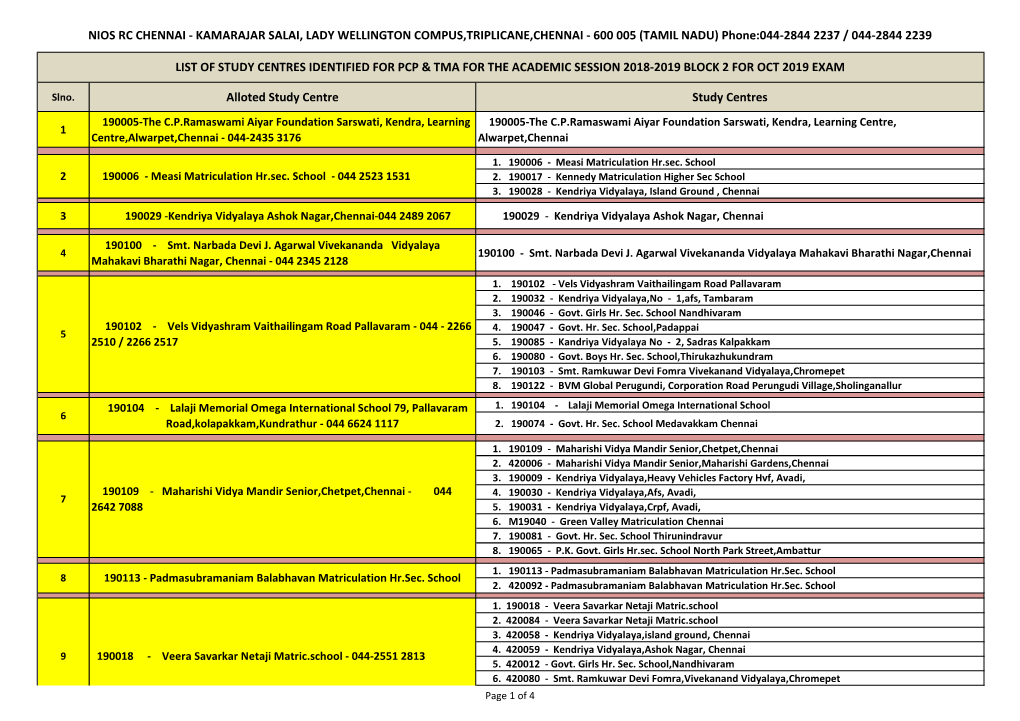 Alloted Study Centre Study Centres LIST of STUDY CENTRES