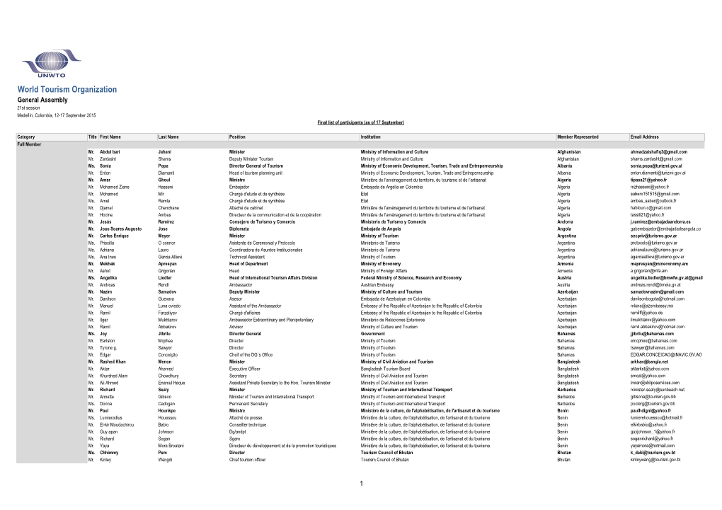 World Tourism Organization General Assembly 21St Session Medellín, Colombia, 12-17 September 2015 Final List of Participants (As of 17 September)