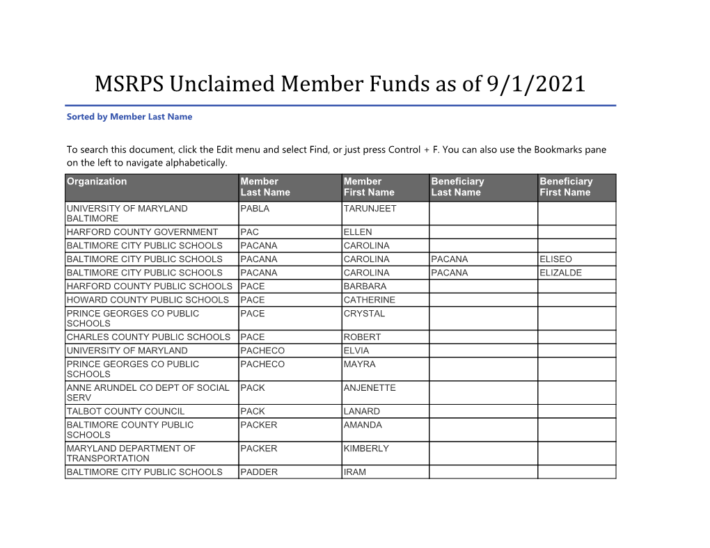 MSRPS Unclaimed Member Funds As of 4/30/2021