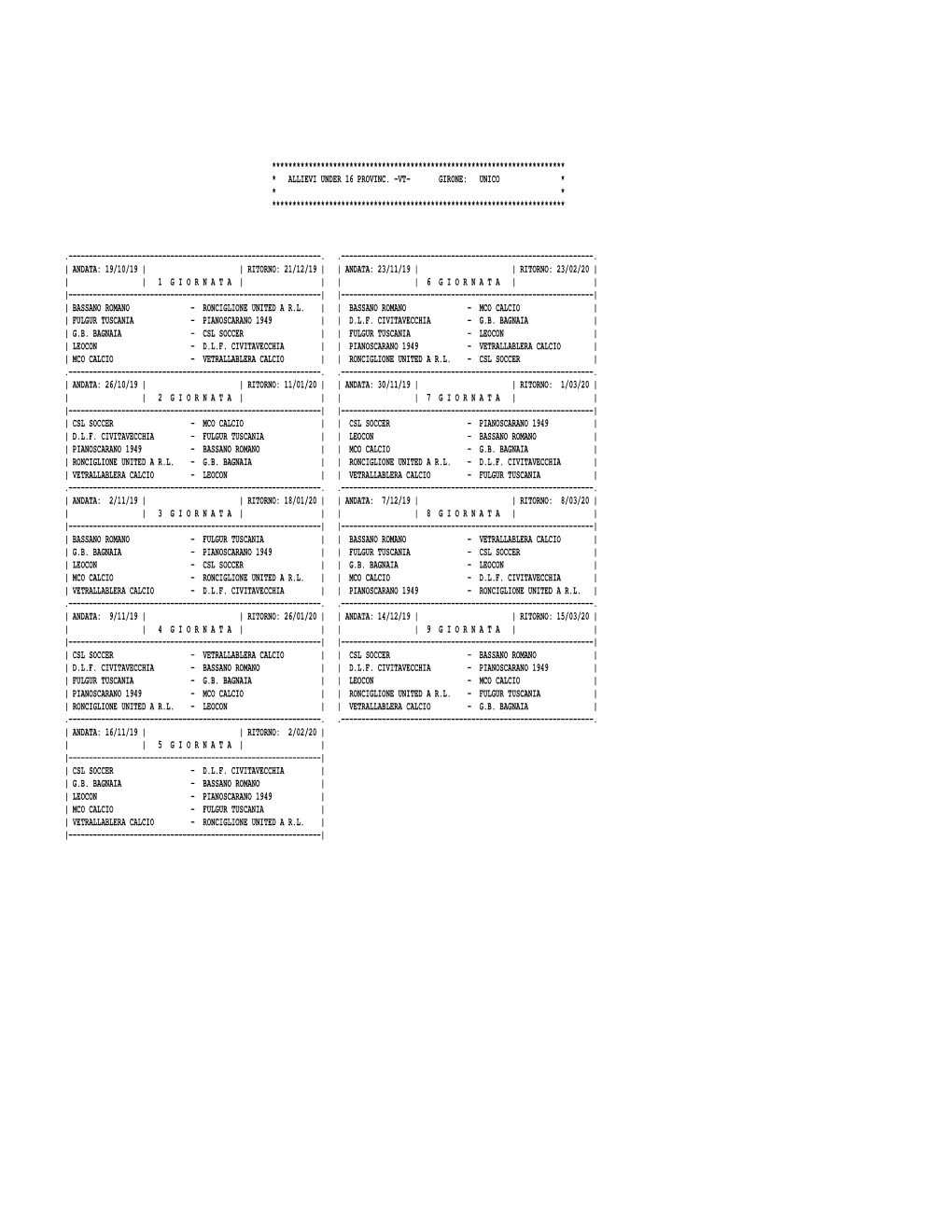 Allievi Under 16 Provinc. -Vt- Girone: Unico * * * ************************************************************************