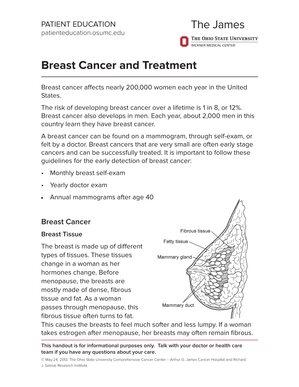 Breast Cancer and Treatment