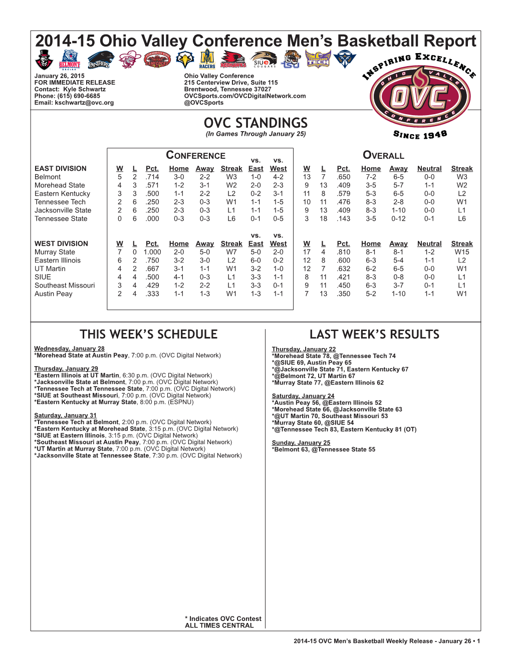 2014-15 OVC Basketball Notes.Indd