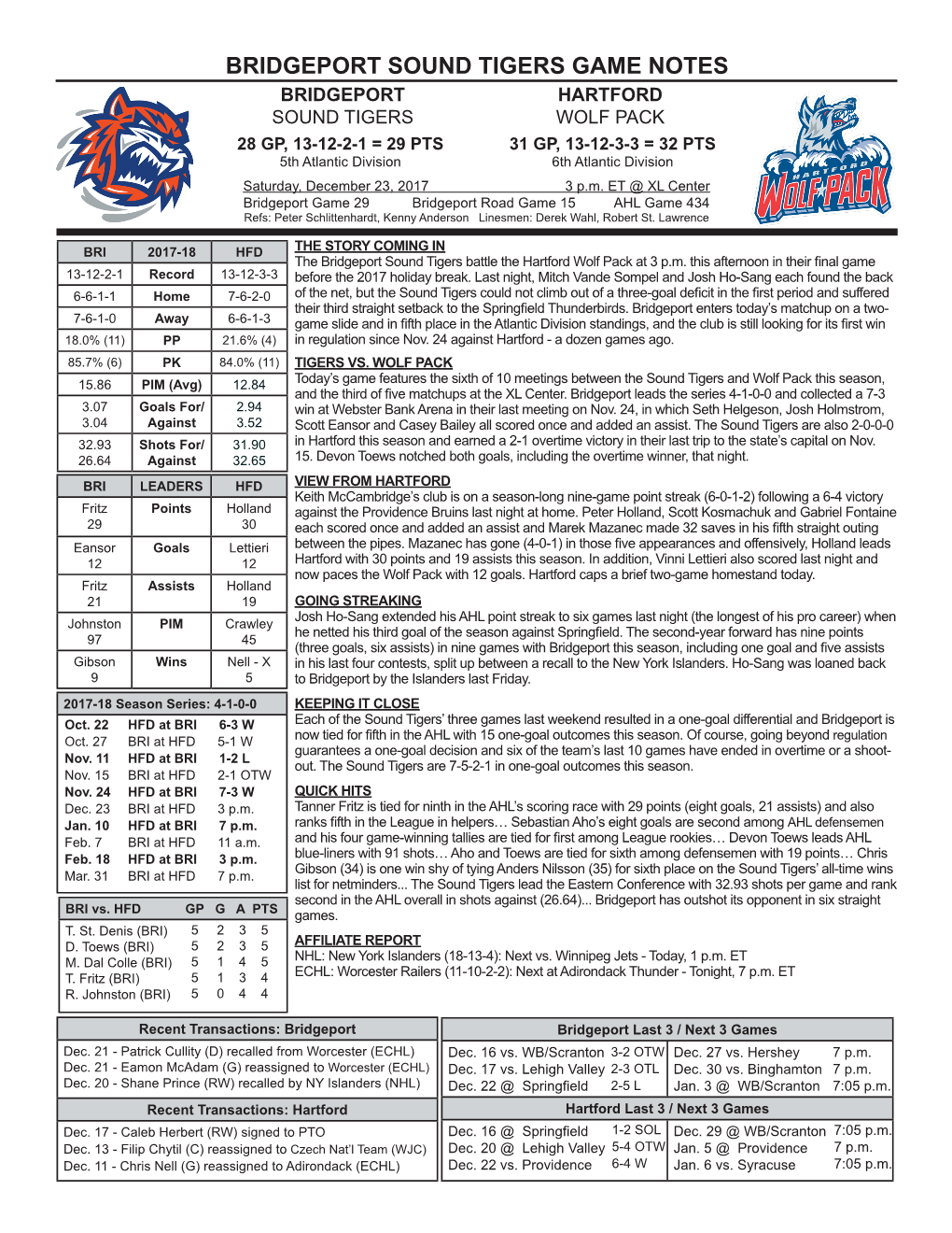 Bridgeport Sound Tigers Game Notes