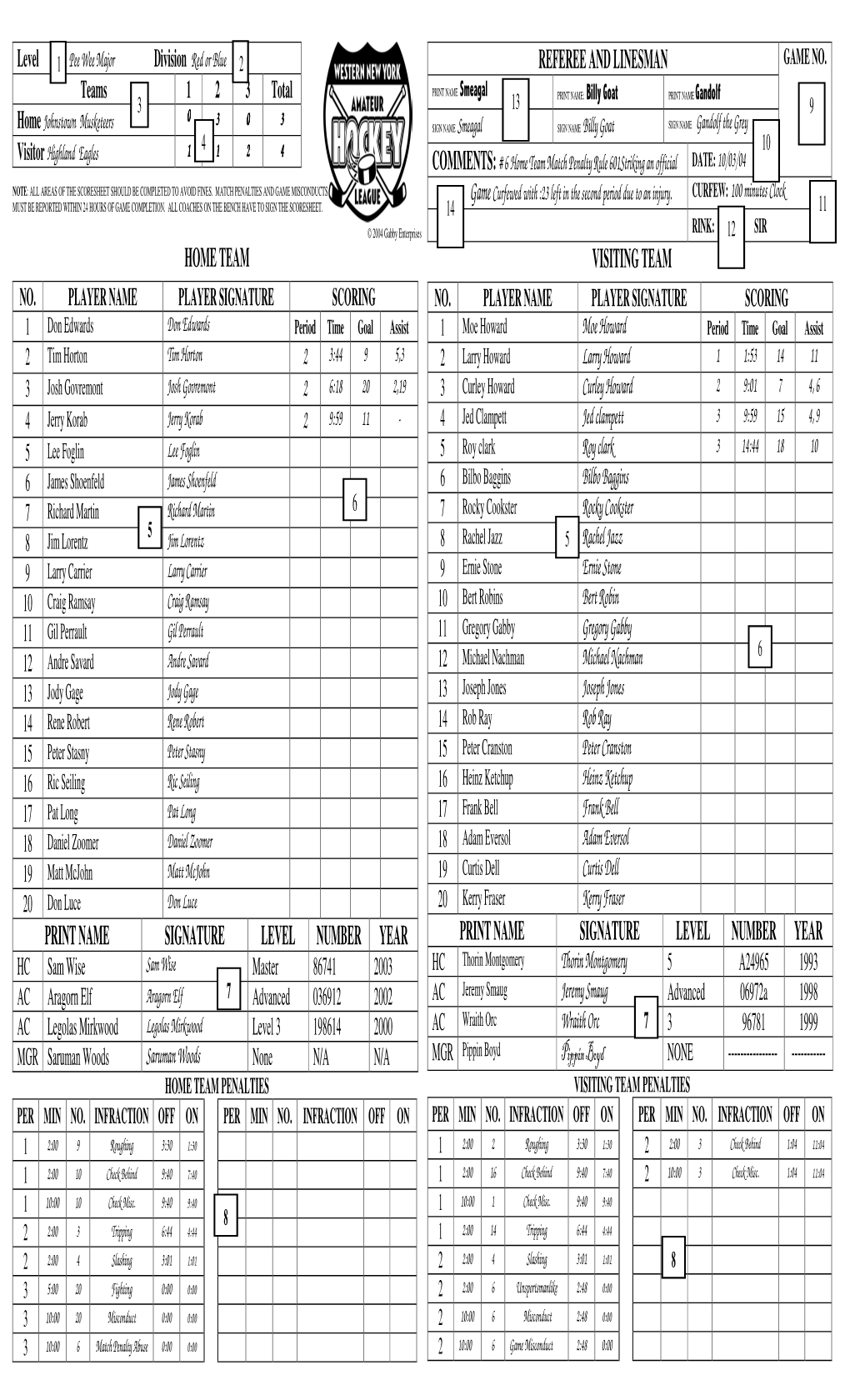 Completed Score Sheet