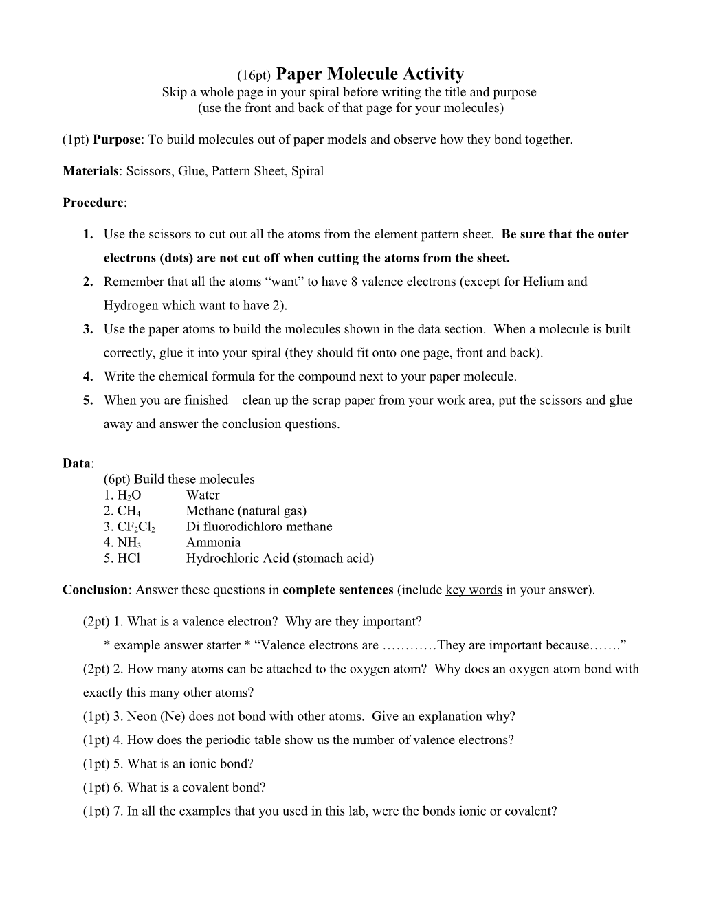 Paper Molecule Activity