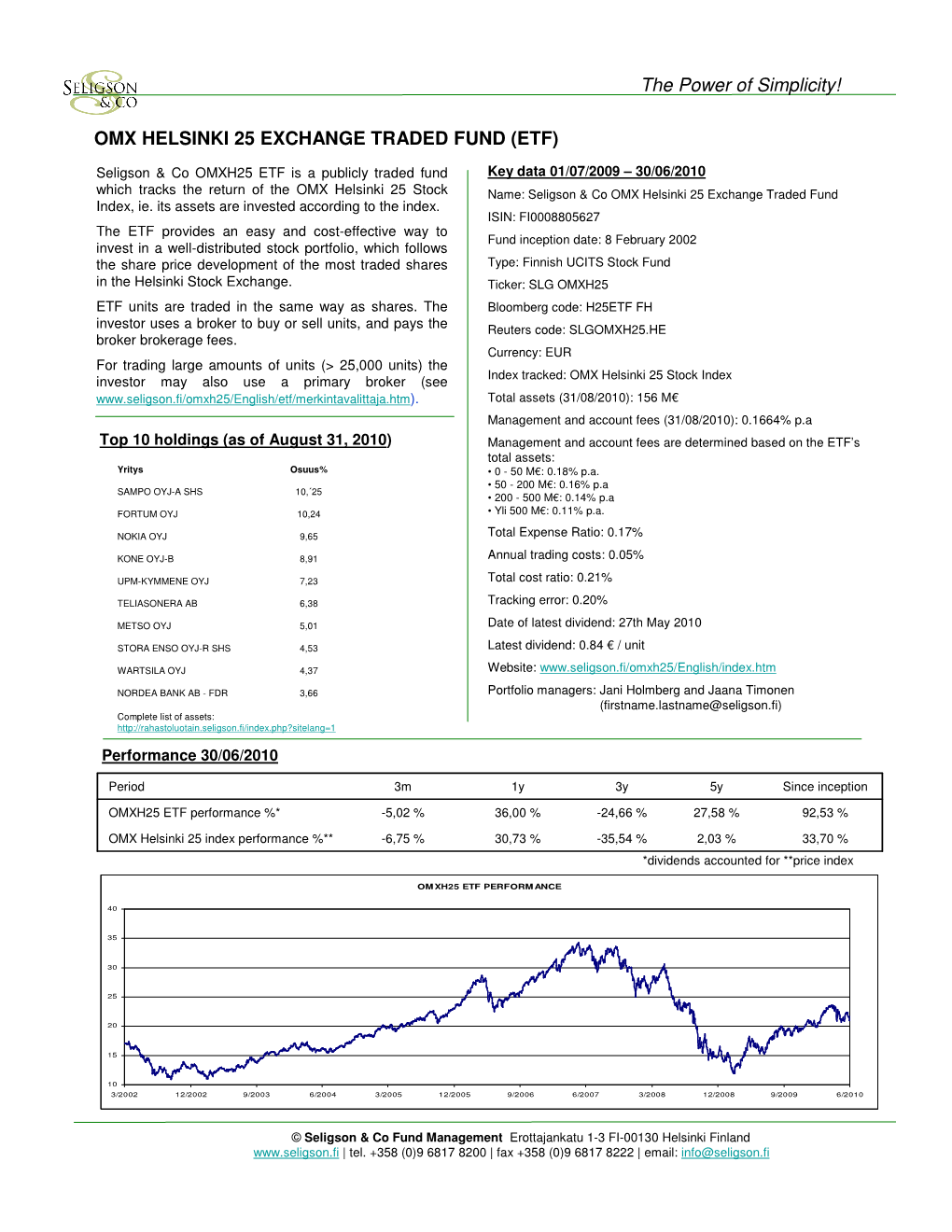 Omx Helsinki 25 Exchange Traded Fund (Etf)