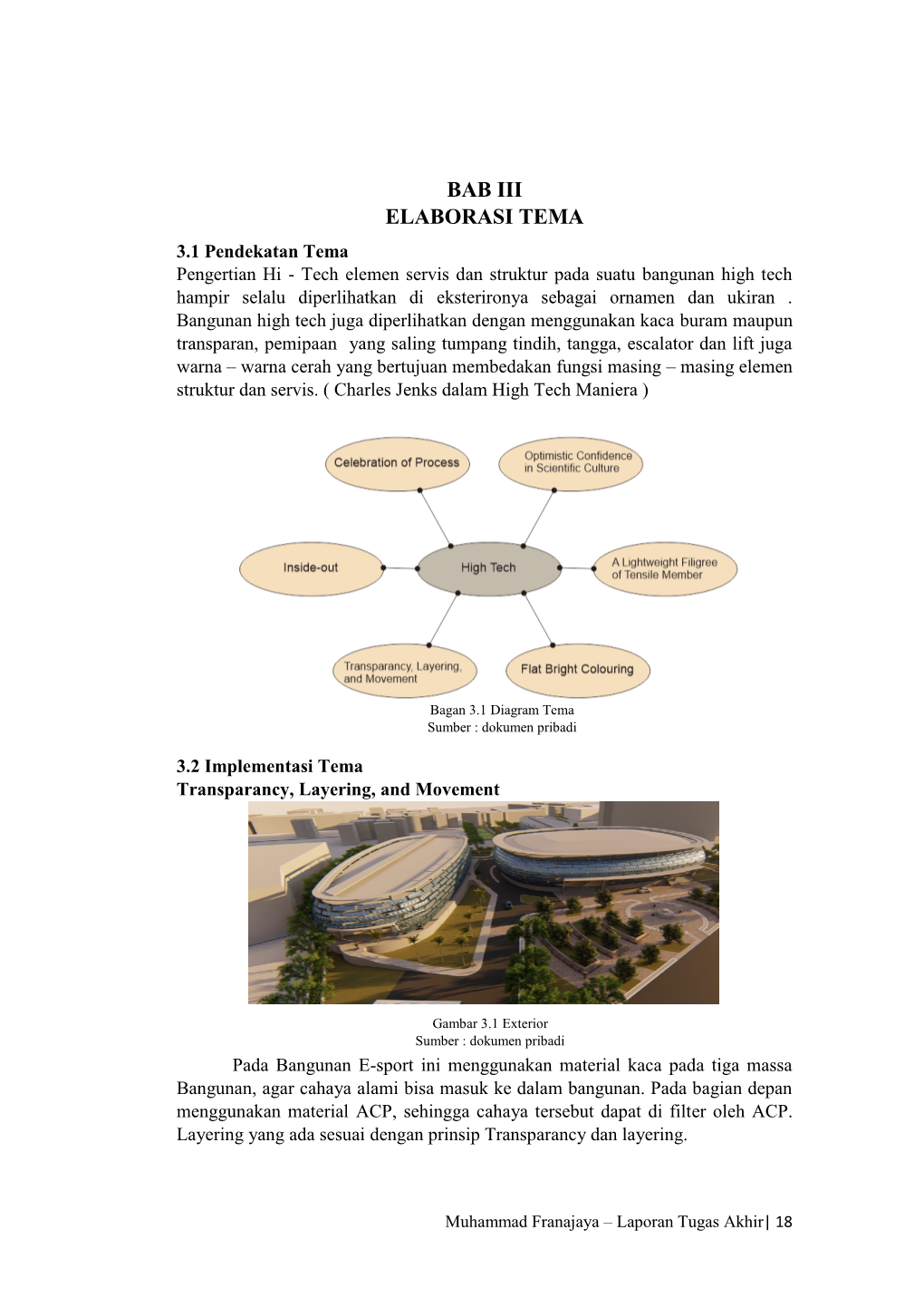 Bab Iii Elaborasi Tema