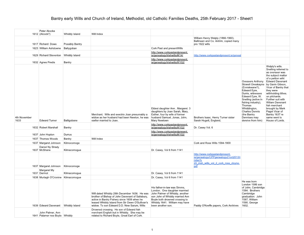 Bantry Early Wills and Church of Ireland, Methodist, Old Catholic Families Deaths, 25Th February 2017 - Sheet1