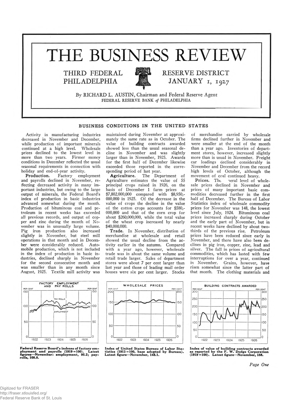Business Review: January 1, 1927