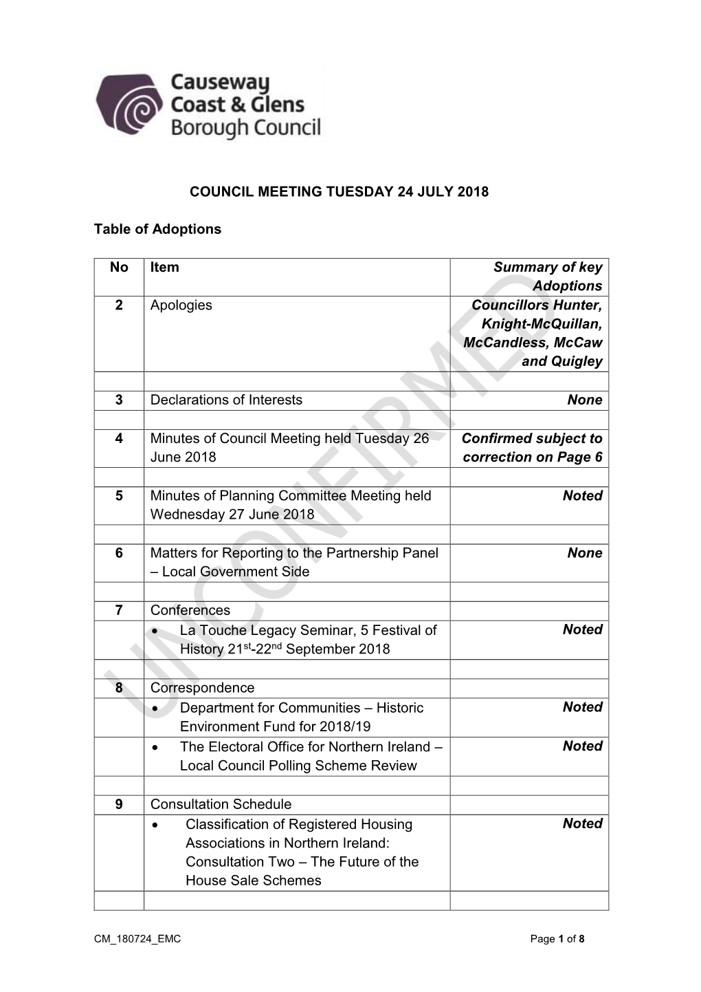 COUNCIL MEETING TUESDAY 24 JULY 2018 Table of Adoptions No