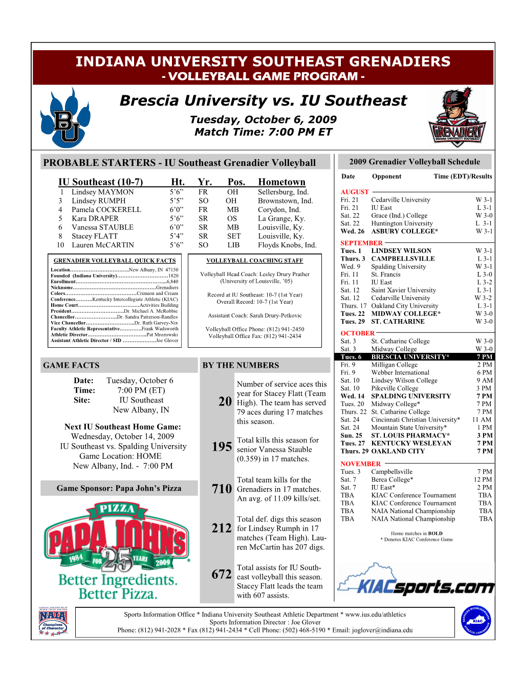 Brescia University Vs. IU Southeast