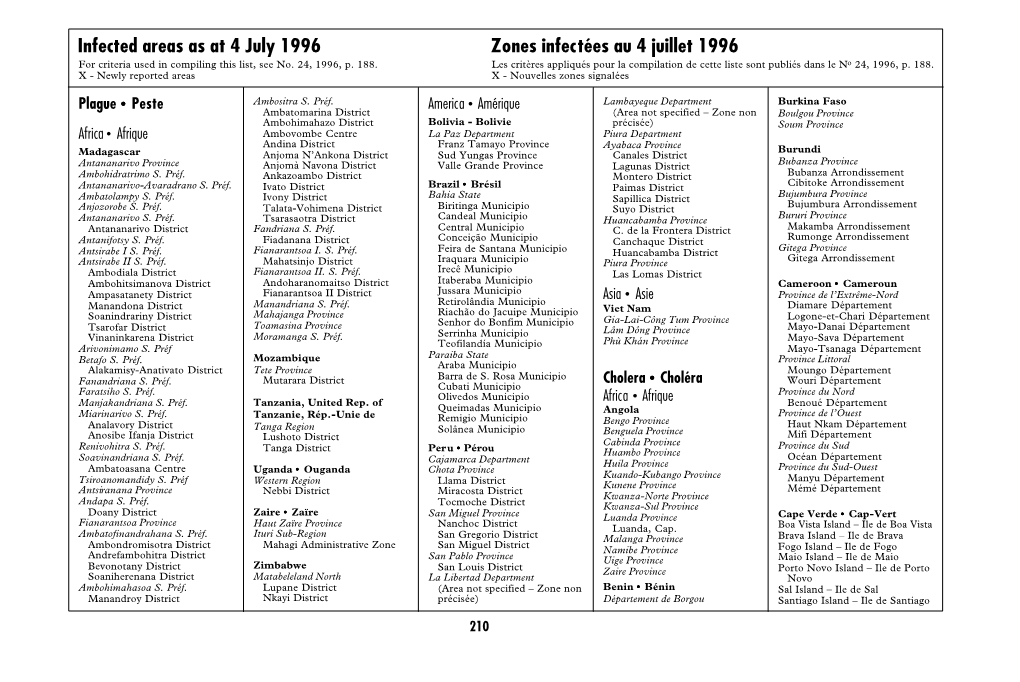 Infected Areas As at 4 July 1996 Zones Infectées Au 4 Juillet 1996 for Criteria Used in Compiling This List, See No