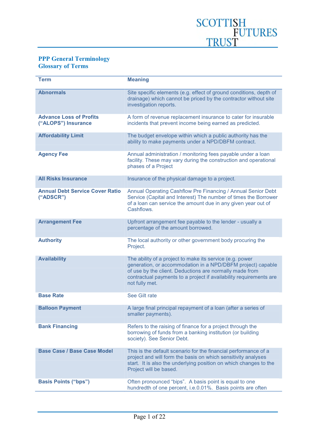 Page 1 of 22 PPP General Terminology Glossary of Terms