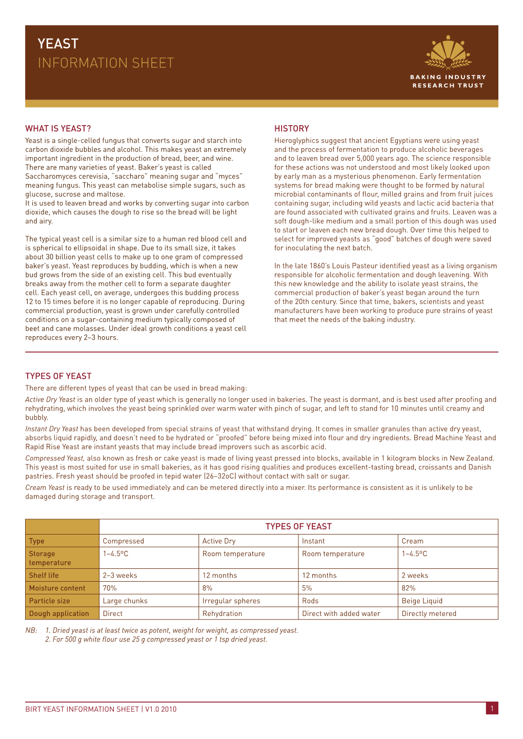 Yeast Information Sheet